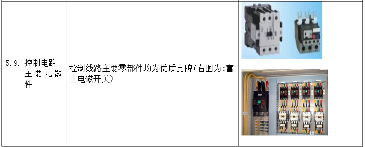 深圳恒溫恒濕試驗箱